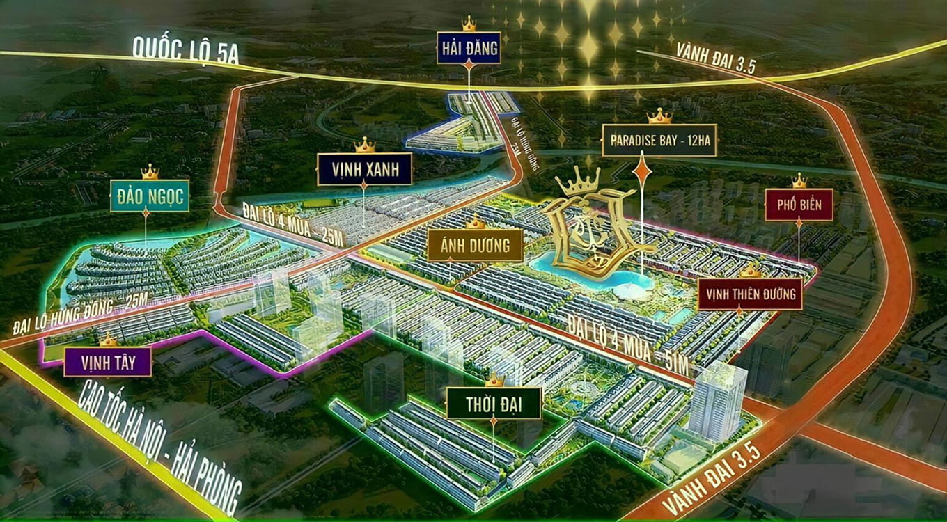 Vị tr&iacute; dự &aacute;n Sun Group Bắc Ninh